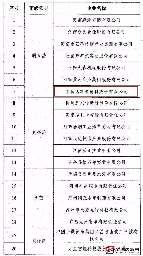 寶潤達(dá)外墻保溫一體板 寶潤達(dá)外墻保溫一體板